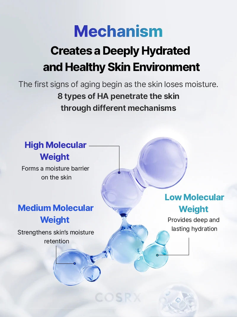 COSRX 5 PDRN Hyaluronic Acid Vital Hydrating Hydrogel Mask