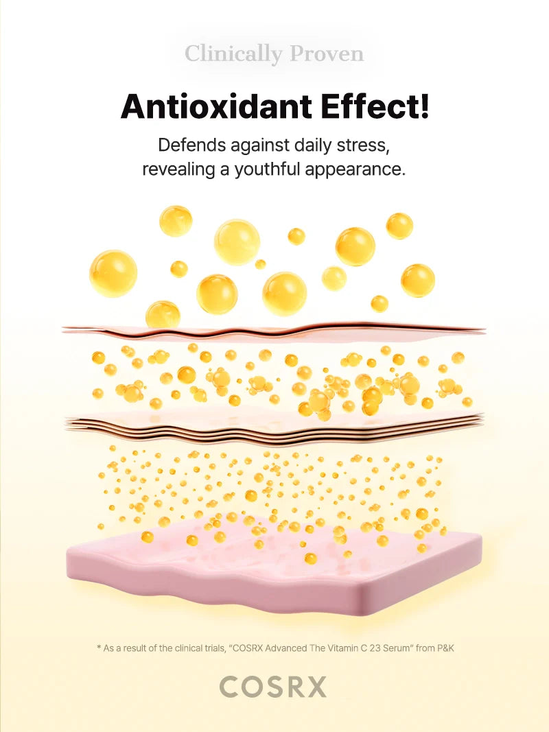 COSRX Advanced The Vitamin C 23 Serum