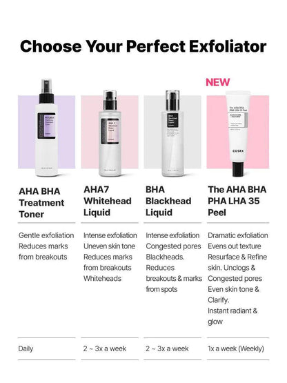 BHA Blackhead Power Liquid